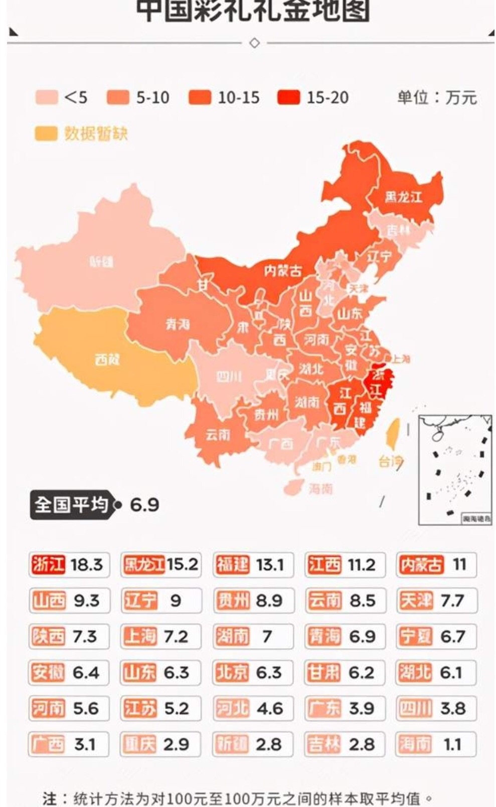 最新中國彩禮地圖揭示傳統(tǒng)與現(xiàn)代彩禮變遷的真相