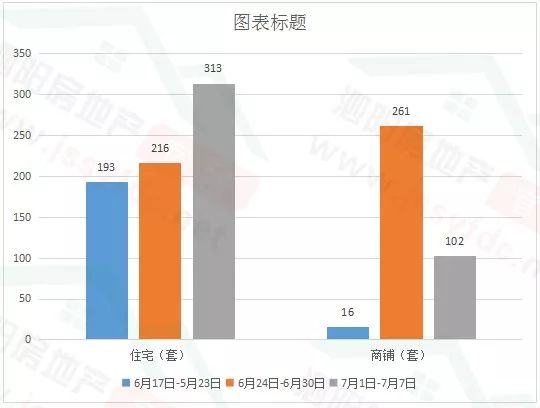 泗陽華希廣場最新動態(tài)，城市新時代發(fā)展的標桿引領者