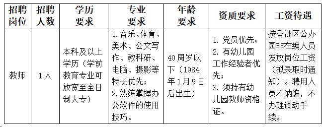 珠海市市教育局最新招聘信息全面解析