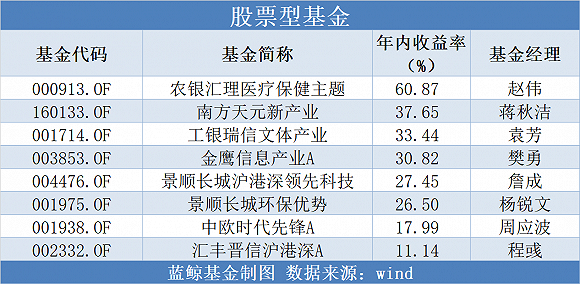 北单开奖SP最新结果及其影响分析