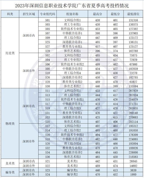 北單開獎SP最新結(jié)果及其影響分析