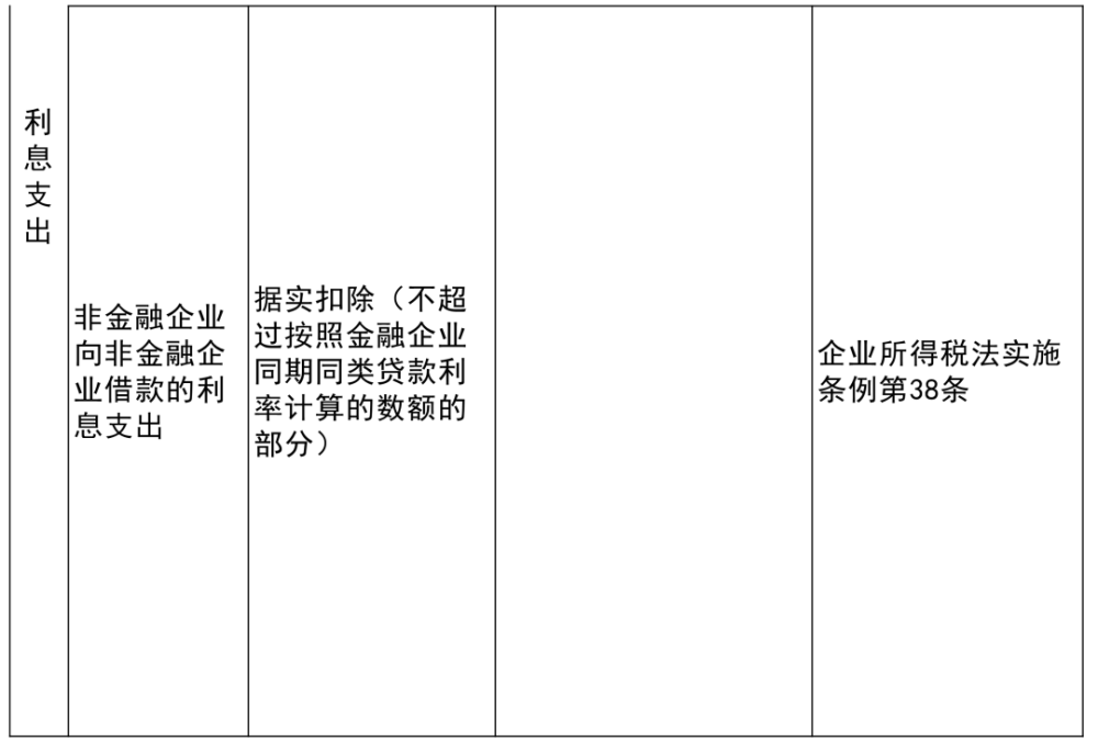 通化縣殯葬事業(yè)單位最新項(xiàng)目進(jìn)展與影響分析