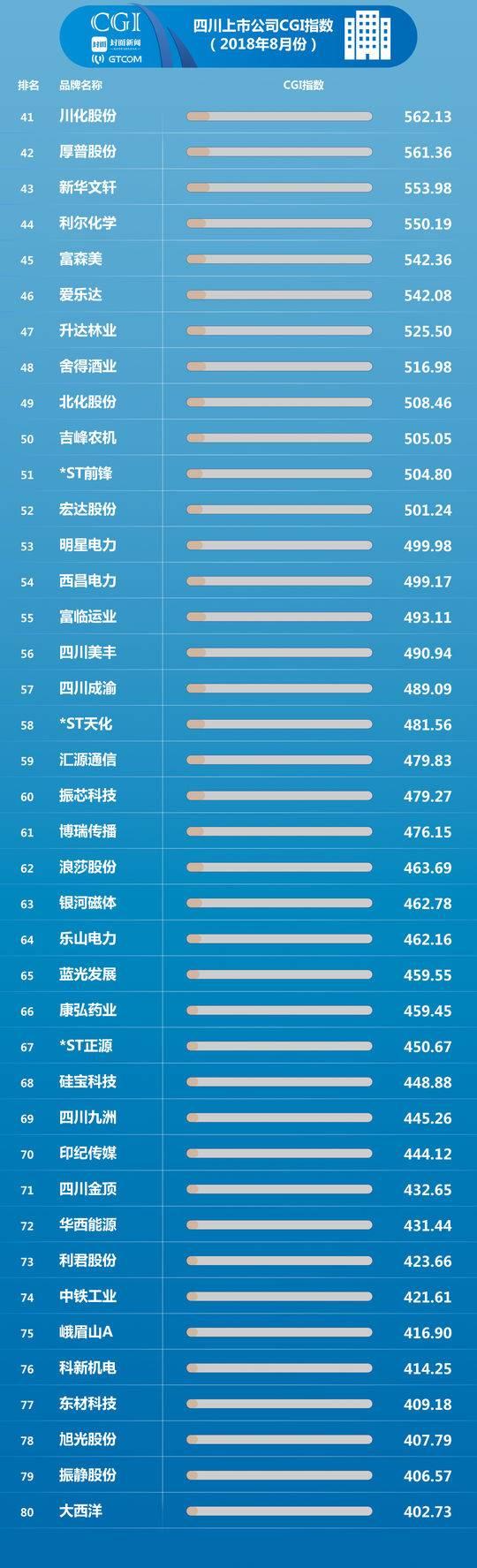 大通燃氣最新動態(tài)，引領(lǐng)清潔能源行業(yè)開啟新篇章