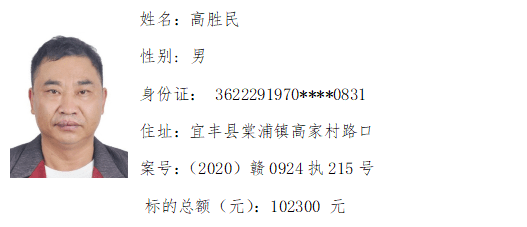 豐縣最新老賴榜名單揭示失信行為嚴(yán)肅性