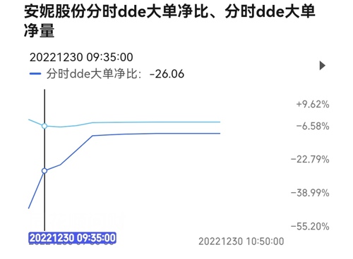 久其軟件股票最新預(yù)測分析概覽