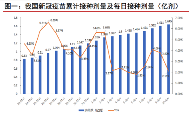 第1161页