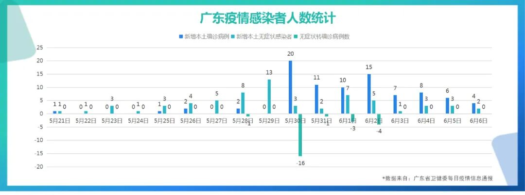 机械零部件 第113页