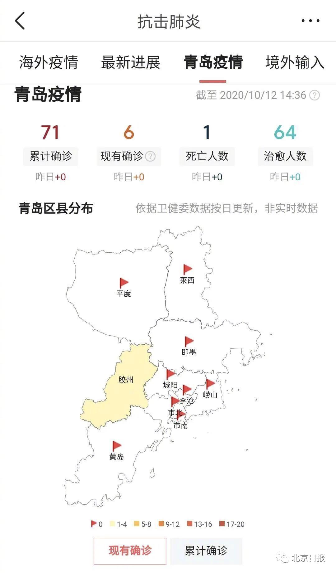 山东省青岛市最新疫情概况概览