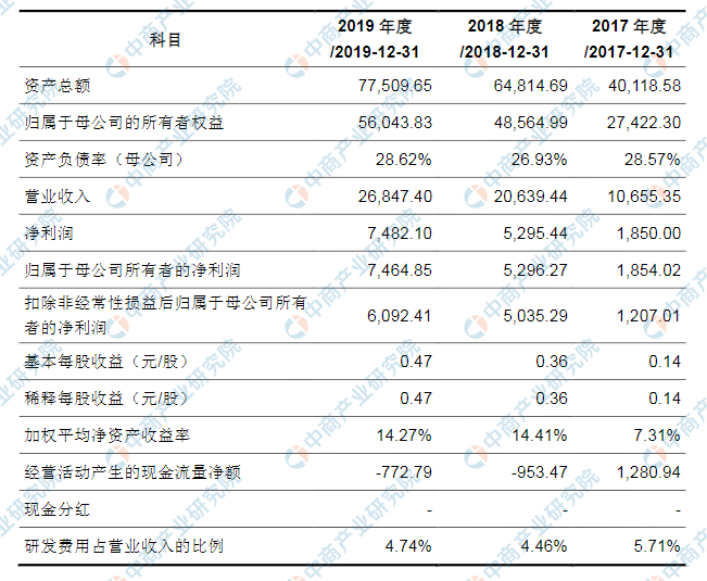 广联航空最新上市消息，开启航空产业新篇章，引领未来飞翔之路