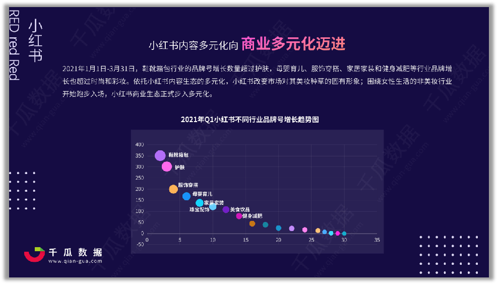 五金件的制造 第109页