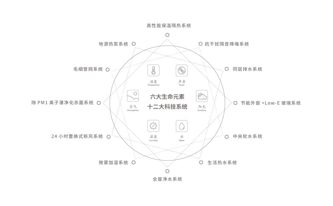 东叁金茂府最新动态，引领城市生活革新之路