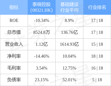 泰鑫最新消息全面解读与分析