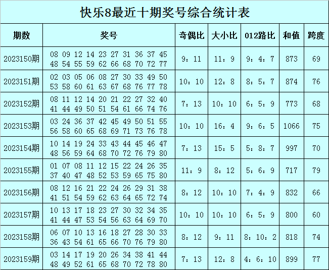 澳门必中一一肖一码服务内容,稳定性计划评估_Mixed81.998