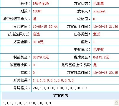 白小姐精选三肖中特中奖故事,安全性方案设计_理财版86.926