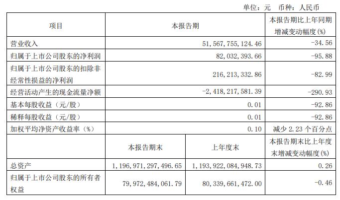 2024澳门马今晚开奖记录,权威诠释推进方式_YE版42.290