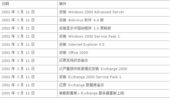 2024年澳门开奖记录,重要性解释落实方法_tool27.88