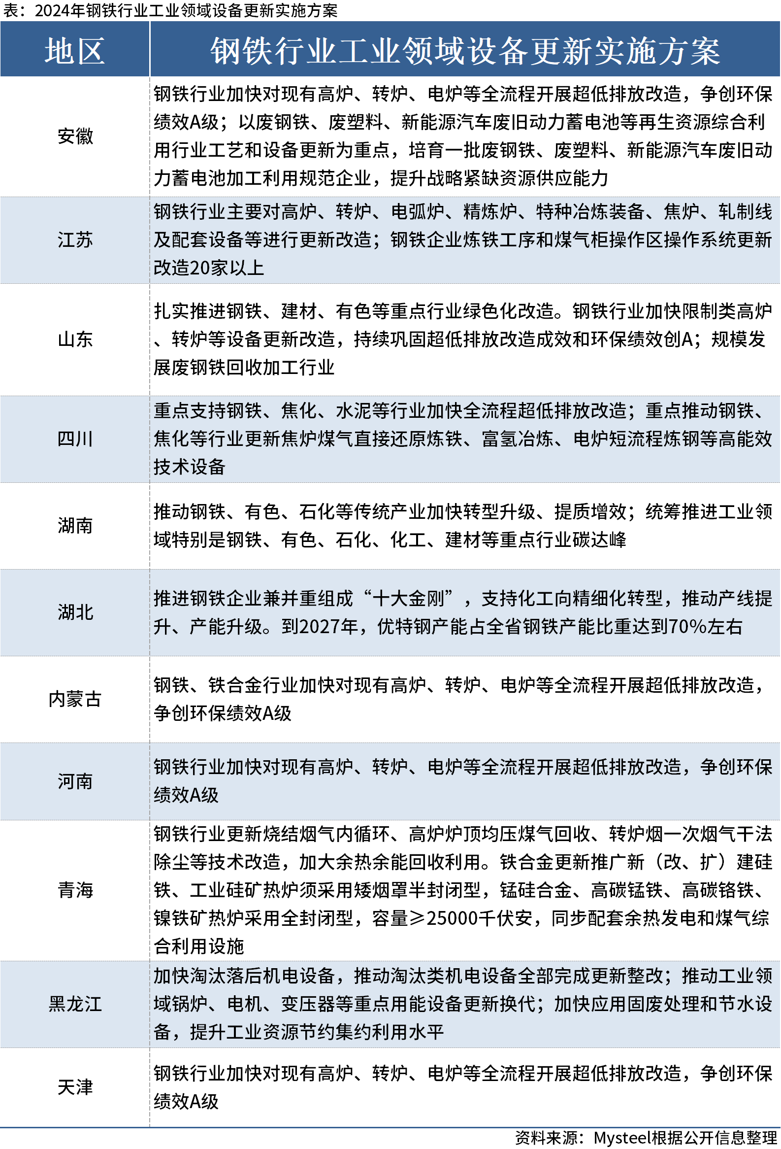 澳门2024年精准资料大全,资源策略实施_复刻款31.337