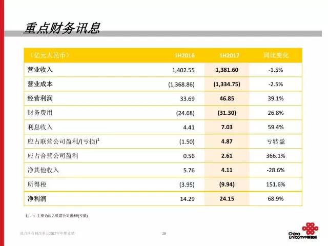 2024年新澳历史开奖记录,快速响应计划分析_UHD款18.718