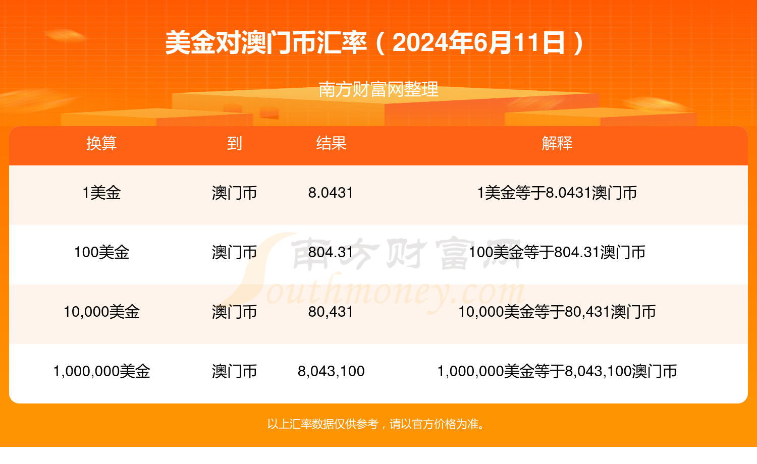 2024年澳门大全免费金锁匙,实地计划验证数据_界面版98.553