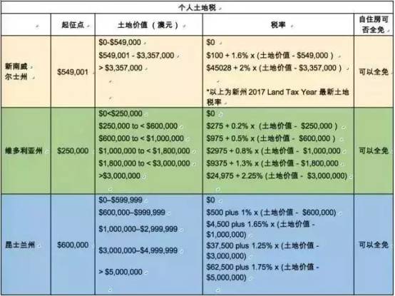 新澳2024今晚开奖资料,安全性方案设计_投资版75.543