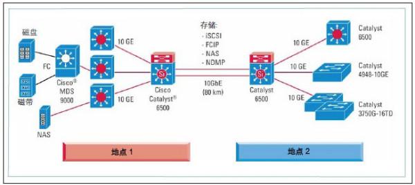 新澳资料免费最新,数据驱动方案实施_yShop42.429