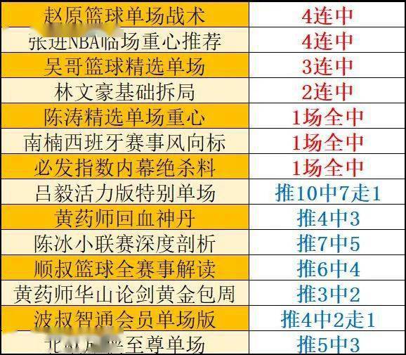 澳门特马今天是什么,效率资料解释落实_限量版51.331