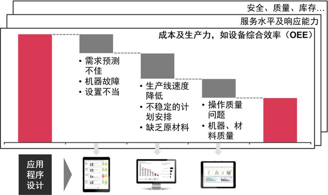 澳门挂牌,完善的执行机制解析_苹果版18.635