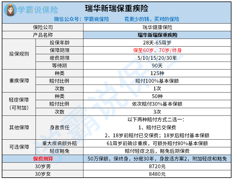 2024新澳资料免费大全,详细解读落实方案_专属款134.112