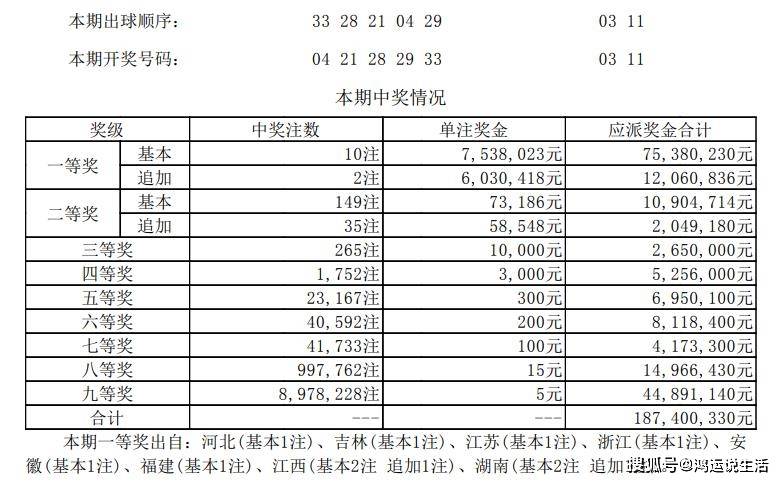 澳门天天彩期期精准单双波色,深入分析定义策略_限量款70.541