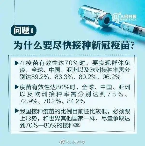 新冠疫苗研究与应用进展，全球健康的新希望引领者