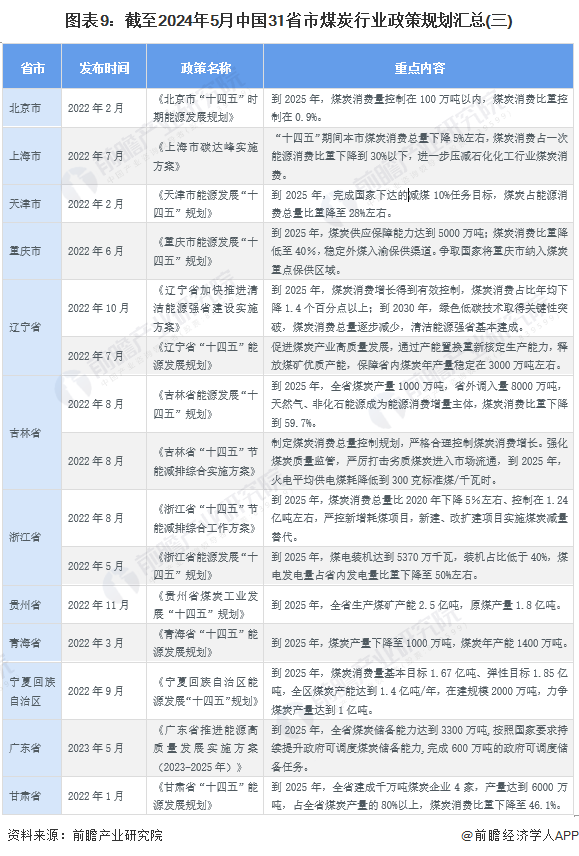 机械零部件 第94页