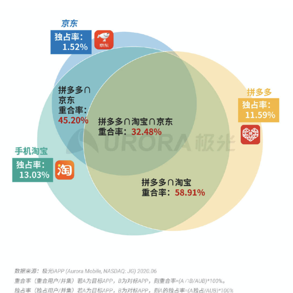 2024澳门精准正版免费大全,科学分析解析说明_领航款77.210