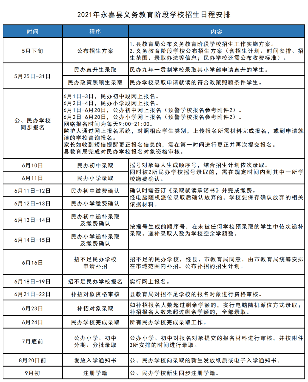 2024新澳门原料免费大全,广泛的解释落实支持计划_OP85.739