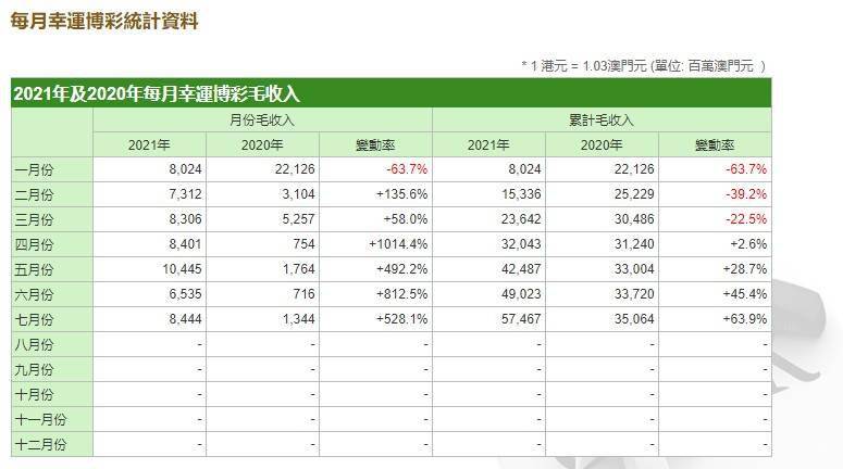 新澳精选资料免费提供,收益成语分析落实_OP45.60