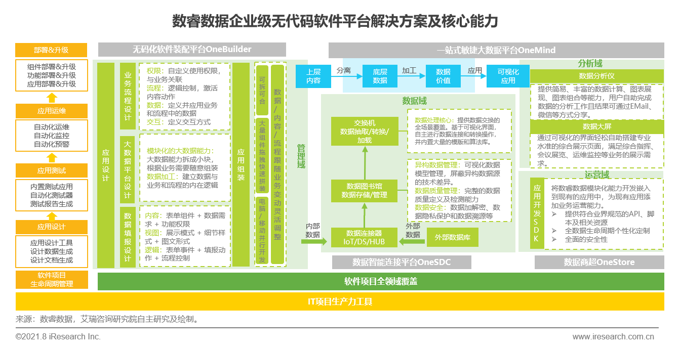 新澳门免费资大全查询,精确数据解释定义_入门版77.274