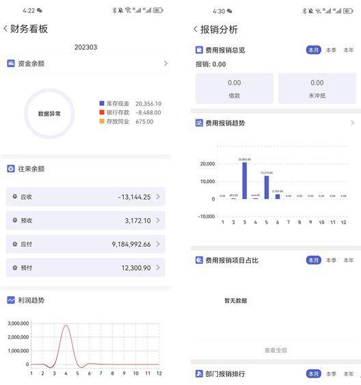 管家婆2024澳门免费资格,深度评估解析说明_WearOS87.702