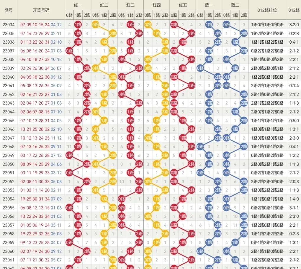 2024新奥开奖记录清明上河图,灵活操作方案设计_HD33.315