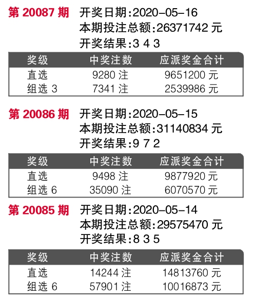 新奥六开奖号码记录,极速解答解释落实_XR83.630