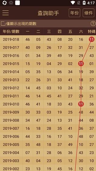 2024澳门天天开好彩大全下载,经典解释落实_复刻款22.977