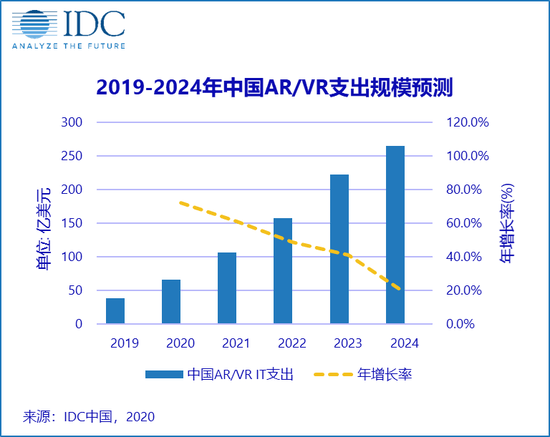 2024全年資料免費大全,快速响应策略方案_AR78.949