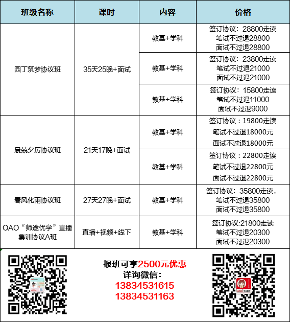 五金件的制造 第89页