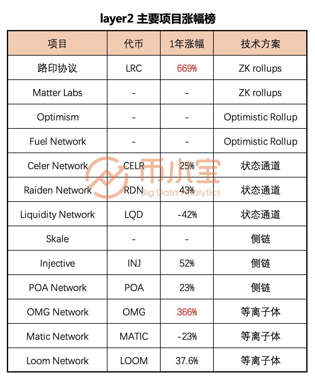 新澳门内部一码精准公开,安全性方案设计_Device77.141