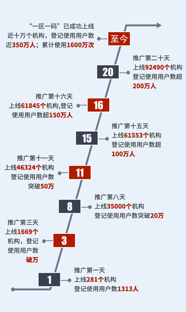 澳门一码一码100准确,创新执行设计解析_LE版48.350