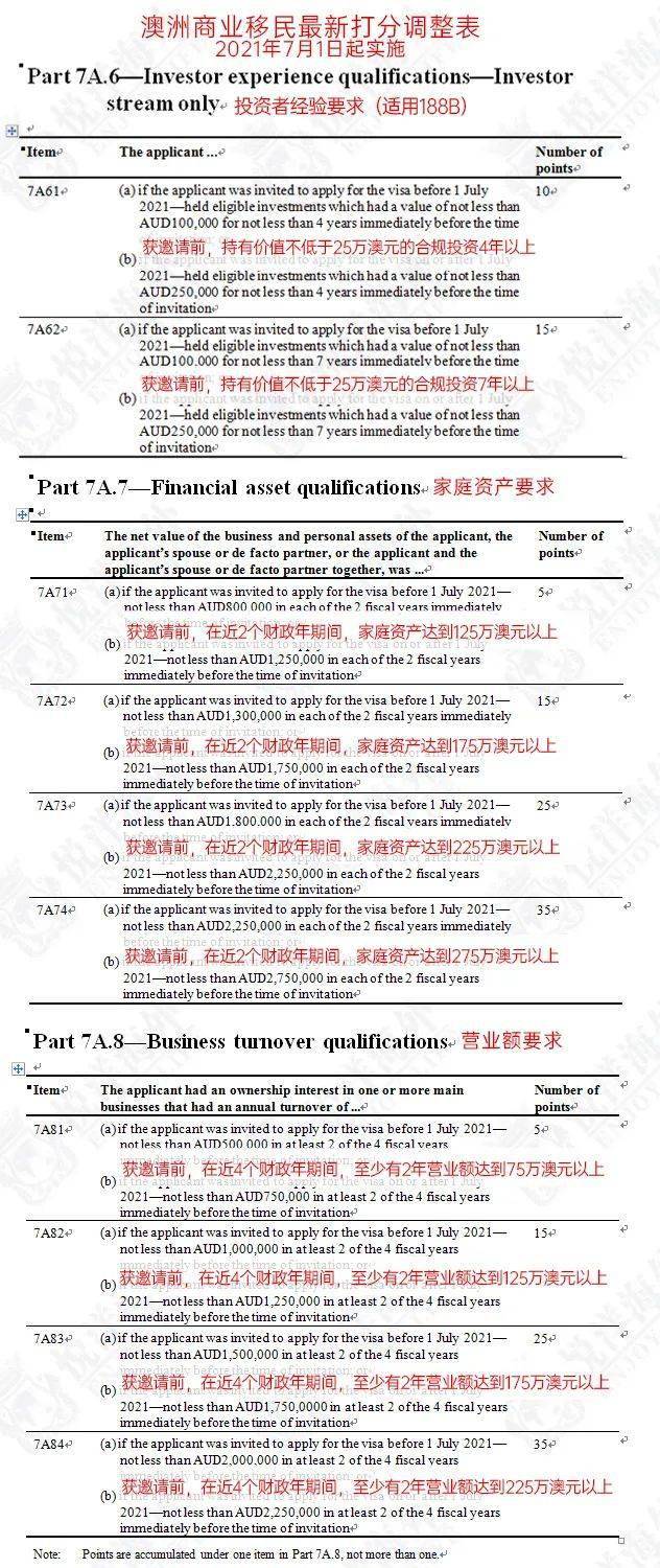 新澳正版资料免费提供,现状解答解释定义_kit50.771