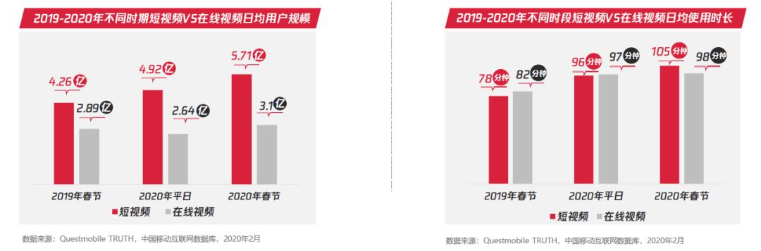 2o24年新澳正版资料大全视频,实证数据解析说明_P版40.723