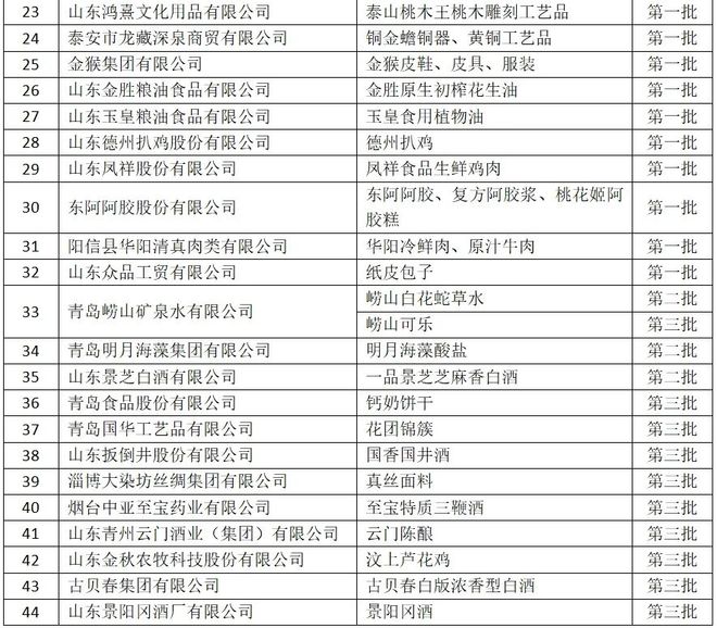 2024全年资料免费大全,标准化实施评估_FHD版20.899