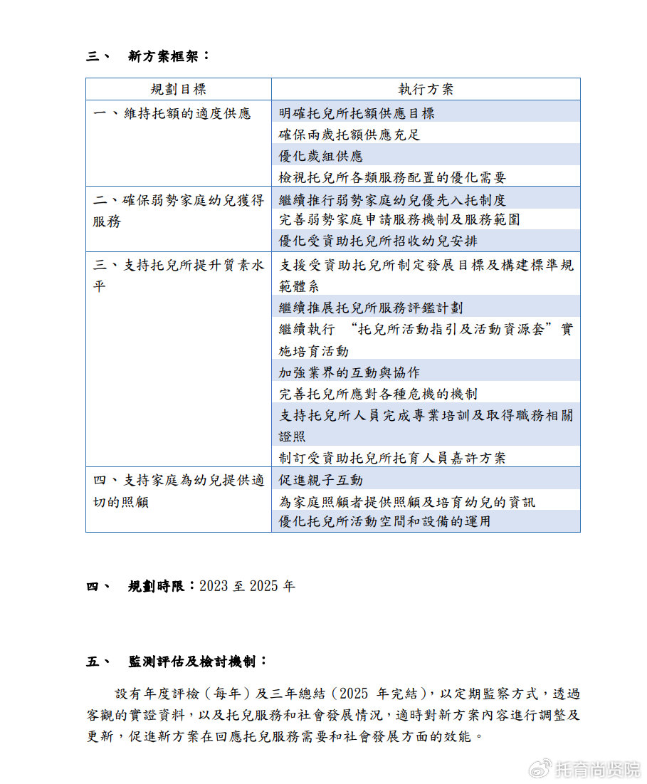 新澳准资料免费提供,新兴技术推进策略_6DM36.549