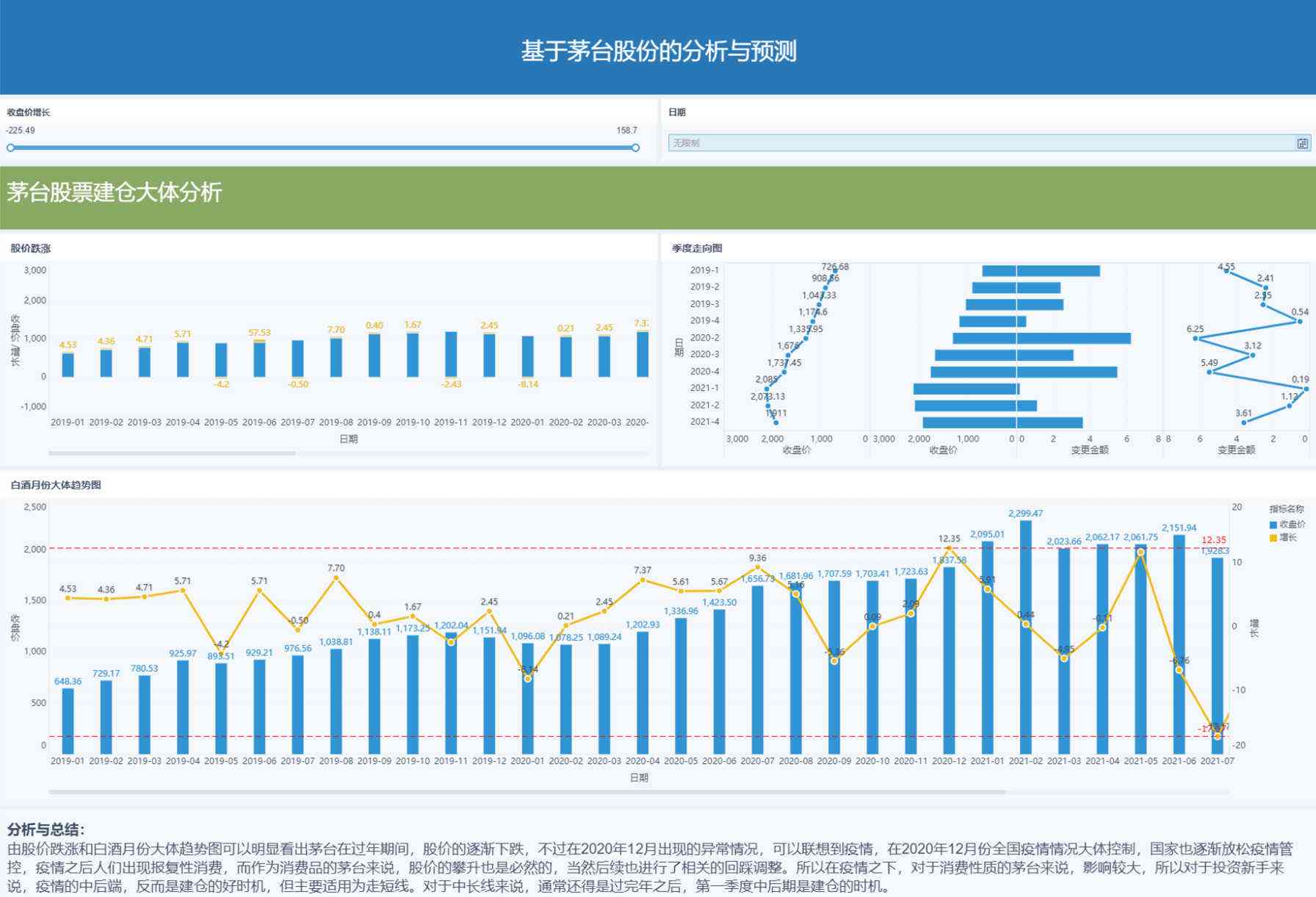 2024年全年资料免费大全,实地分析数据设计_Harmony56.639