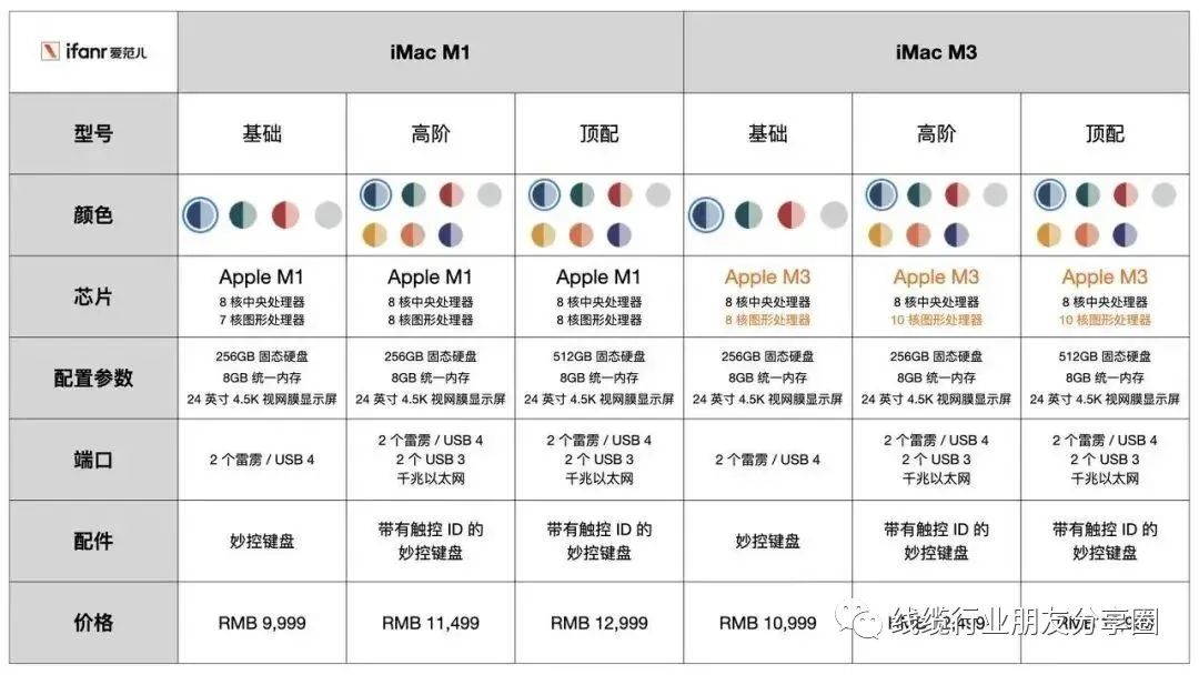 新澳新澳门正版资料,标准化流程评估_苹果款42.676