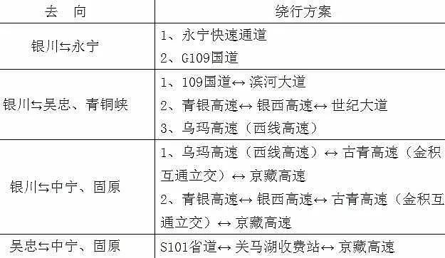 非标门 第84页